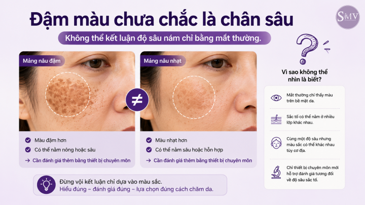 Đậm màu chưa chắc là chân sâu Đậm màu chưa chắc là chân sâu